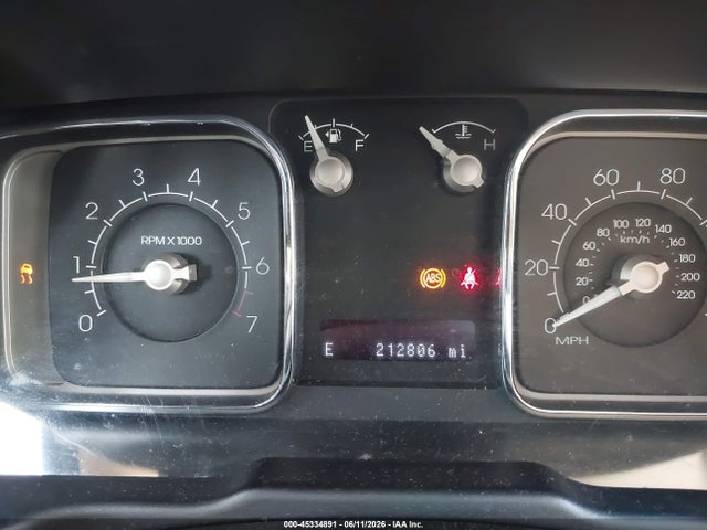 Lincoln MKX
