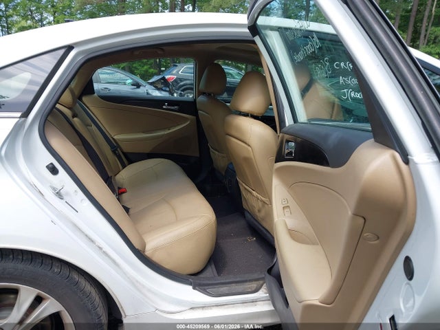 Hyundai SONATA Limited
