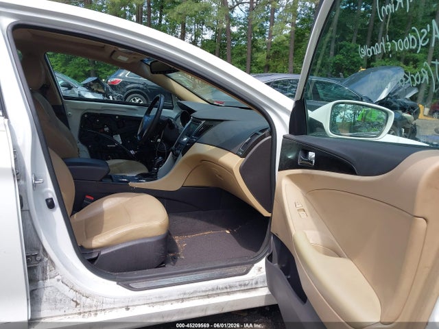 Hyundai SONATA Limited