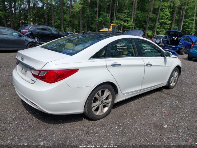 Hyundai SONATA Limited