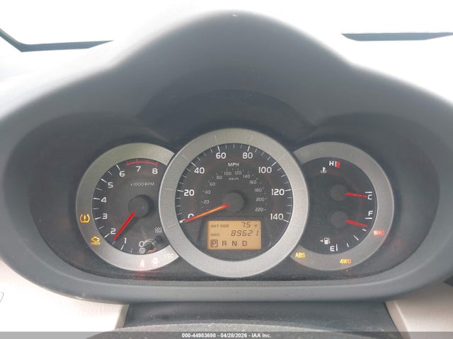 Toyota RAV4 Limited