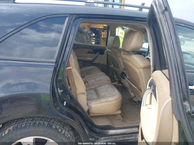 Acura MDX Technology Package