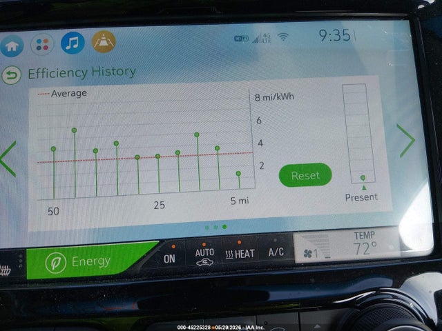 Chevrolet Bolt Fwd Premier