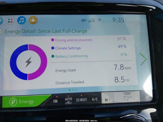 Chevrolet Bolt Fwd Premier