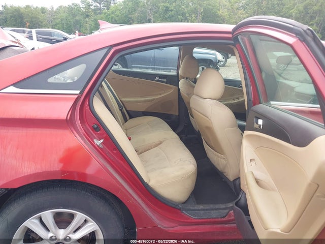 Hyundai SONATA Gls