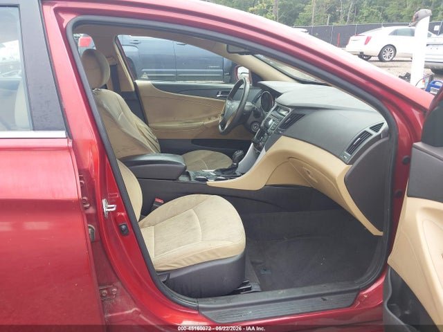 Hyundai SONATA Gls