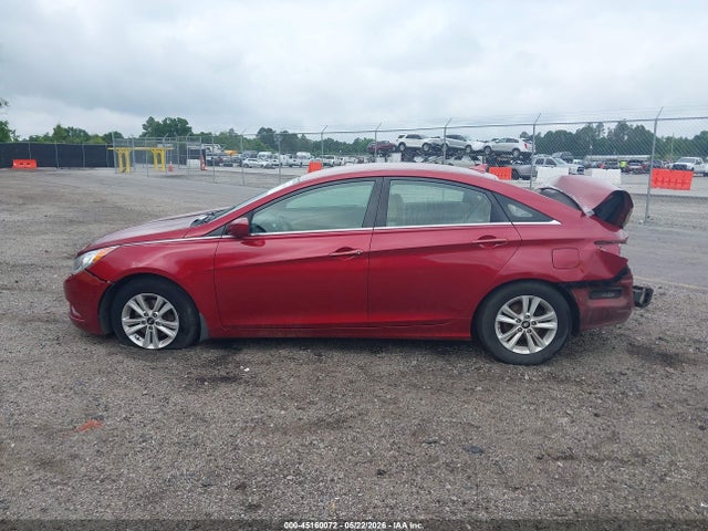 Hyundai SONATA Gls