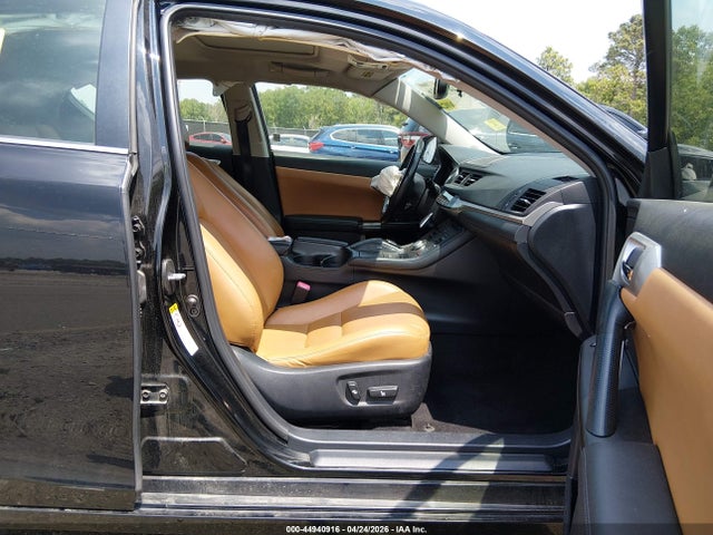 Lexus Ct