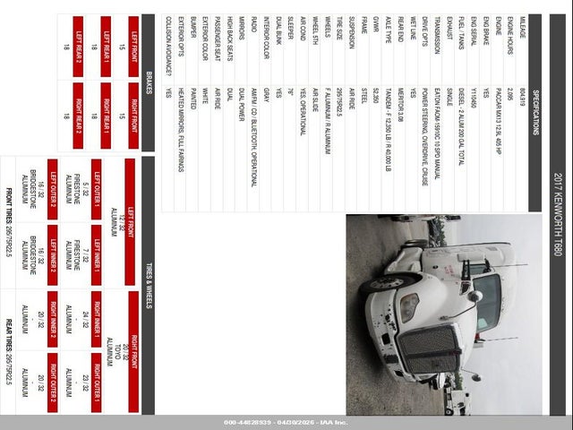 Kenworth T680