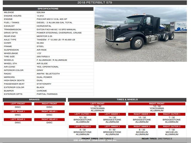 Peterbilt 579