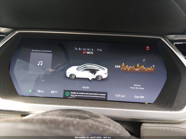 Tesla Model S Performance