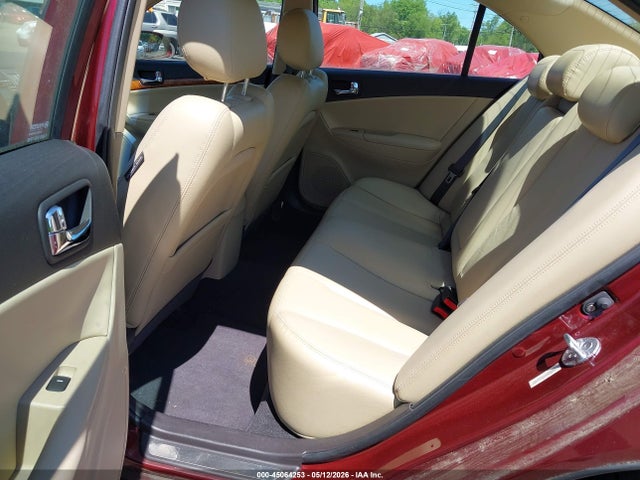 Hyundai SONATA Limited
