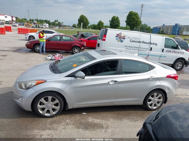 Hyundai ELANTRA Limited