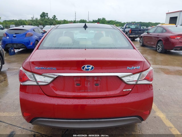 Hyundai SONATA Limited