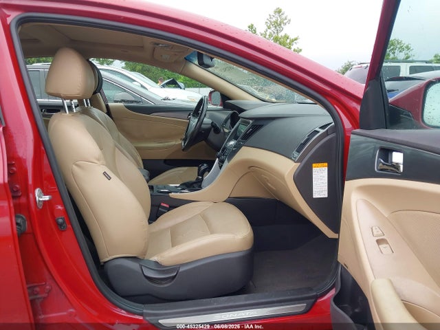 Hyundai SONATA Limited