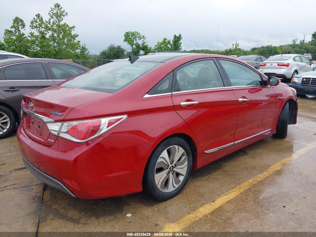 Hyundai SONATA Limited