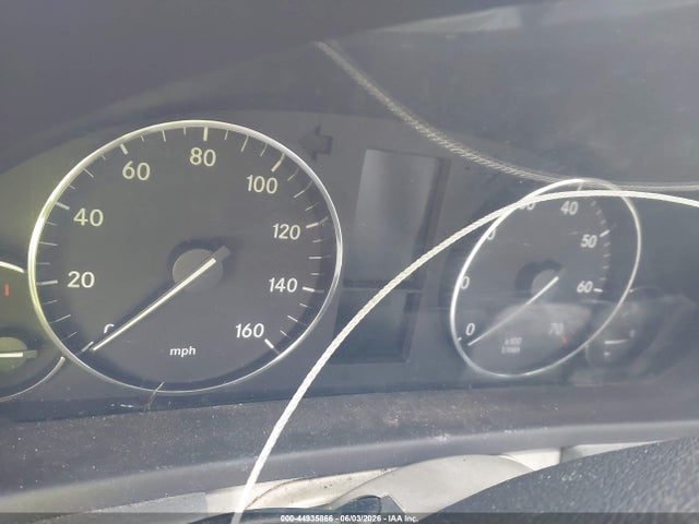 Mercedes-Benz C-Class Sport