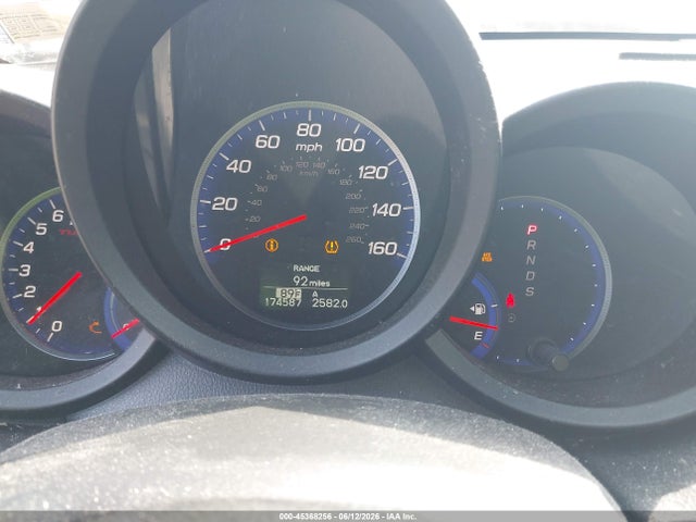 Acura RDX