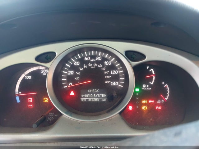 Toyota Highlander Limited V6