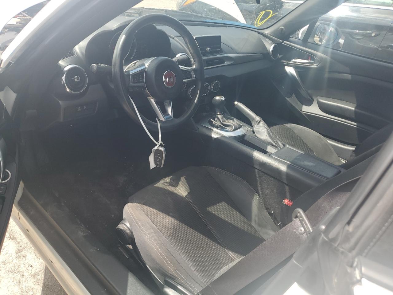 FIAT 124 Spider Abarth